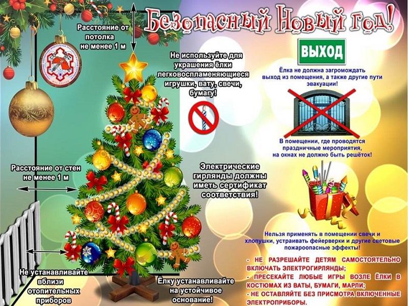 Правила безопасности при украшении новогодней ёлки электрическими гирляндами!!!.