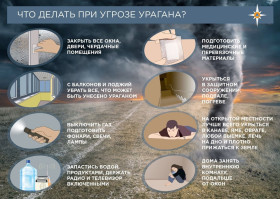 ‼️ Правила поведения при урагане‼️.